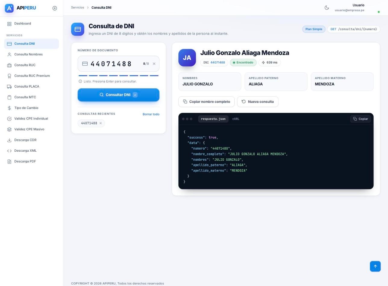 Panel de API Perú con una consulta de DNI resuelta